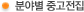 분야별 중고전집